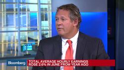 BlackRock's Rieder on High-Yield, Italian Banks News Clip