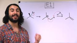 E1 Reaction Instructional Video