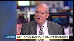 Will the BOE Make Moves Before the Brexit Vote? News Clip