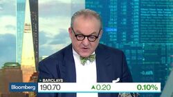 Sharma: Liquidity Constraints, Unwinding in Bond Selloff News Clip