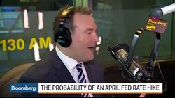 Is a Recession Looming for the U.S. This Year? News Clip