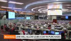 What the Hong Kong-Shanghai Link Means for U.S. Investors News Clip