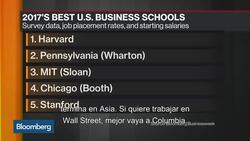 Las mejores escuelas de negocios de EE.UU. en 2017 News Clip
