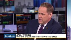 UBS's Wraith Sees Brexit Headwind Signs in U.K. Economy News Clip