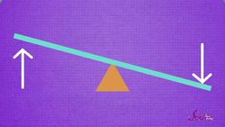 Super Simple Machines: Levers Instructional Video