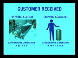 The Defense Department announced on Tuesday that it mistakenly shipped non-nuclear components for an intercontinental ballistic missile to Taiwan but has recovered them and launched an investigation News Clip