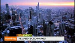 Building a Responsible Portfolio in Green Bond Market News Clip