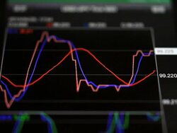 Foreign exchange market chart at smartphone Stock Footage