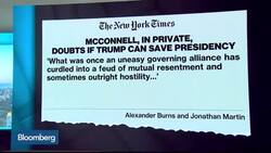 Trump Says Terminating Nafta Is a Possibility News Clip