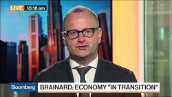 Is a March Hike a Done Deal for the Fed? News Clip