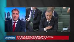 How Are Banks Preparing for Possible Brexit? News Clip