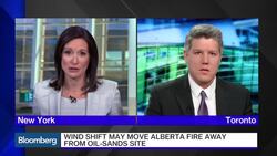 Canadian Oil Producers Spared a Hit From Wildfire News Clip