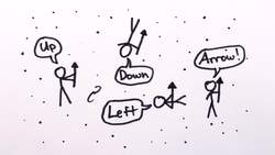 Relativity Isn't Relative Instructional Video