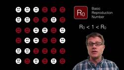 Vaccines and Herd Immunity Instructional Video