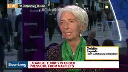 Lagarde del FMI habla de las políticas de Argentina, Turquía, China y Rusia News Clip
