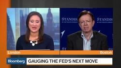 What to Watch for in the Fed Statement News Clip