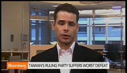 Election Will Impact Taiwans Growth: Feingold News Clip