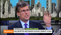 How Is Plunging Oil Impacting the M&A Market? News Clip