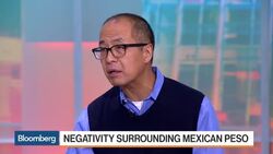 How the U.S. Election Impacts Latin American Currencies News Clip