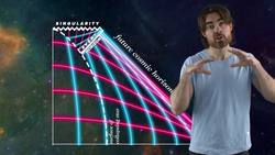 Escape The Kugelblitz Challenge Instructional Video