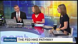 Are Supports for U.S. Economy Fading? News Clip