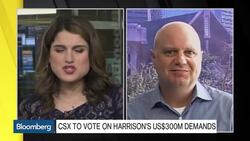 CSX Shareholders Likely to Make Harrison $300 Million Man News Clip