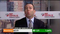 Semiconductors: How Has the Selloff Affected Tech? News Clip