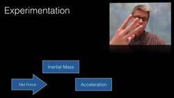 Inertial Mass Instructional Video