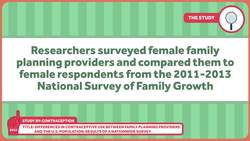 IUDs Are Pretty Great. So Why Aren't They More Popular? Instructional Video