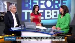 S&P Rally on Track for Best Week in Two Months News Clip