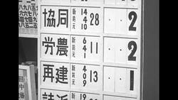 Activities during Japanese general election in 1952 News Clip