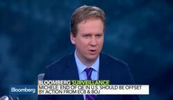 Heres Why the Fed Is Feeling Good About the Economy News Clip