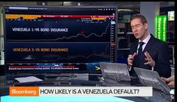 How Likely Is a Venezuela Default? News Clip