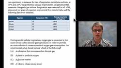 The New AP Biology Exam - A User's Guide Instructional Video