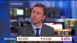 The Headwinds Facing Currency and Commodity Markets News Clip