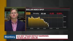 What the Jobless Claims Report Says About the Economy News Clip