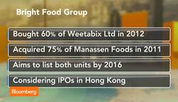 Bright Food Plans Weetabix IPO by 2016 News Clip