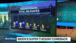 Biden Revives Campaign With Stunning Super Tuesday Comeback News Clip