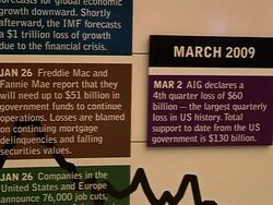 VOICED: Visitors seek answers at Museum of American Finance News Clip