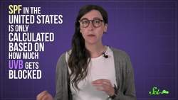 What Does SPF Mean? Instructional Video