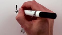 VomitPhysics! Physics of Fiction Instructional Video