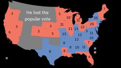 The Rutherford Hayes Song Instructional Video