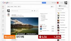 Slow Click Growth, High Expenses Cut Googles 3Q Profit News Clip