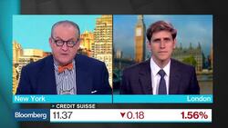 Credit Suisse Boosts Capital as Profits Surprise News Clip