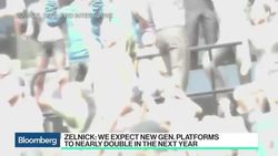 Why Video-Game Stocks Are Surging News Clip