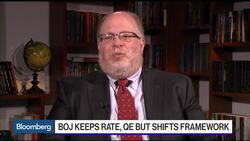 Bond Yields and Inflation: A Long-Term View for BOJ News Clip