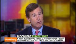 What Lies Ahead for Bank Earnings? News Clip