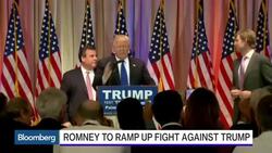 Evercore's Altman on Mitt Romney's Donald Trump Speech News Clip