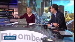 Moec: S&P Valuation a Monetary Policy Wealth Effect News Clip