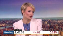 UBS's Emanuel: Trump Likely to Roll Back Regulation News Clip